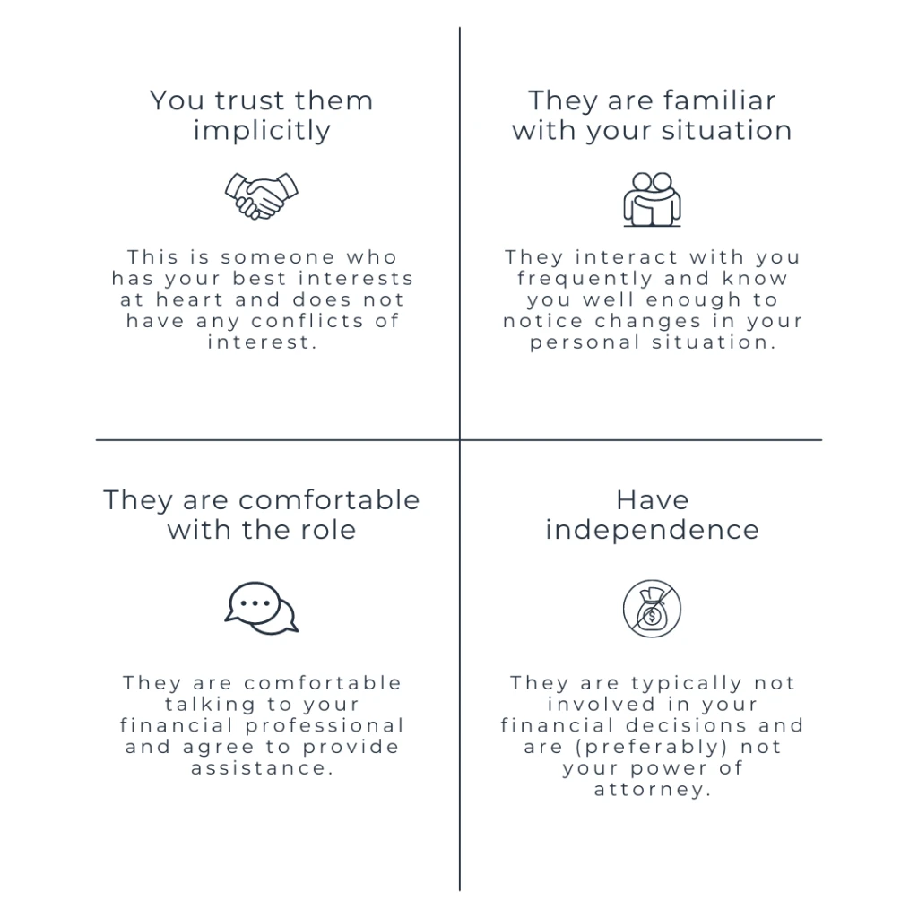 Four key criteria: 1) You trust them implicitly 2) They are familiar with your situation 3) They are comfortable with the role 4) Have Independence